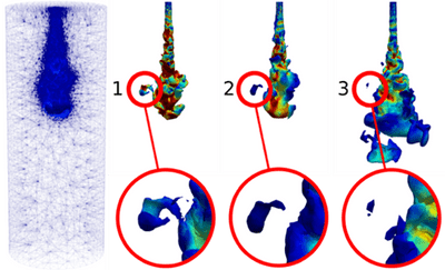 High-speed jet flow and droplet break-up captured using Fluidity with adaptive mesh optimisation – analogous to a sneeze